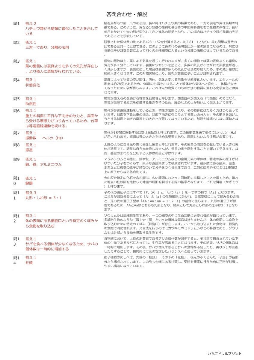 福島の公立高校入試 無料プリント一覧 答え（サンプル）