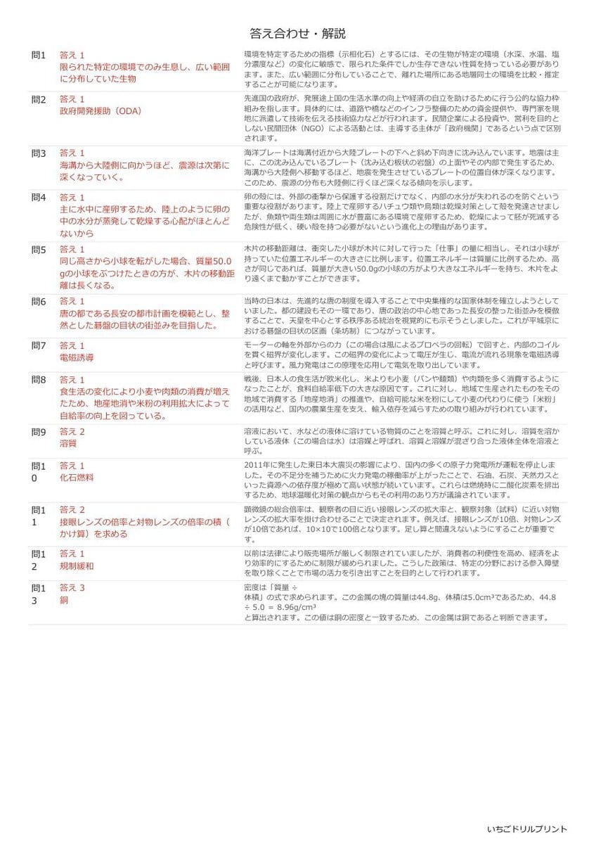 広島の公立高校入試 無料プリント一覧 答え（サンプル）