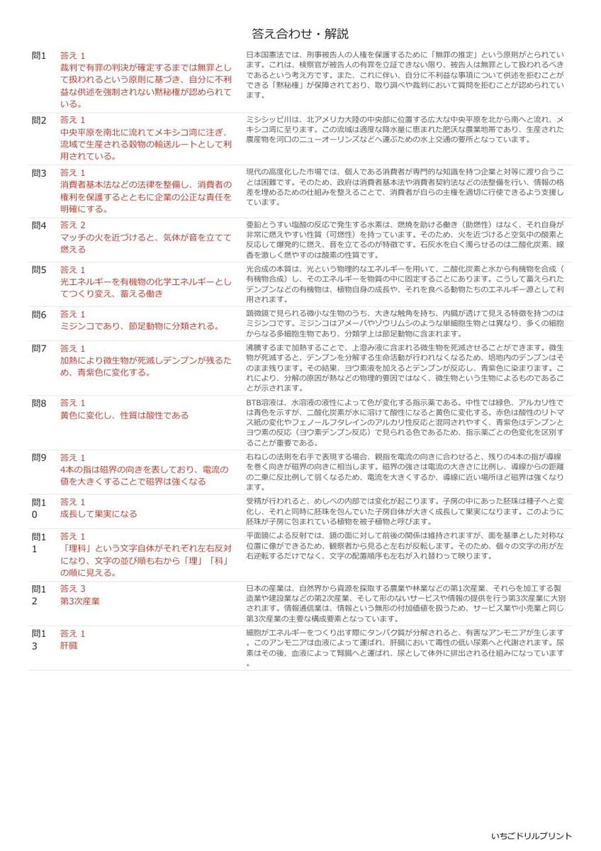 兵庫の公立高校入試 無料プリント一覧 答え（サンプル）