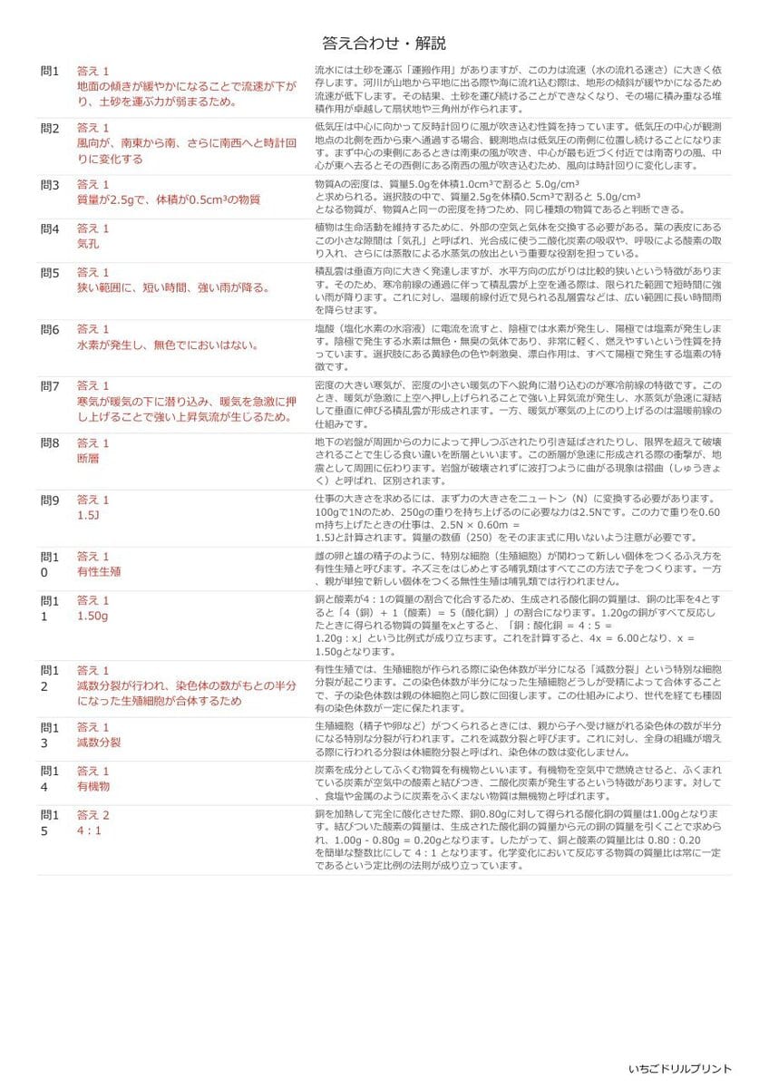 岩手の公立高校入試 無料プリント一覧 答え（サンプル）