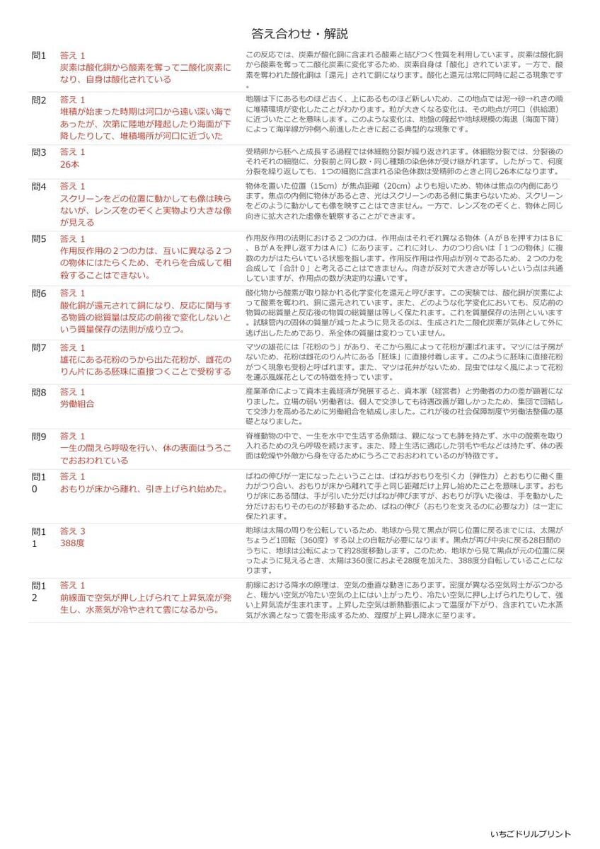 神奈川の公立高校入試 無料プリント一覧 答え（サンプル）