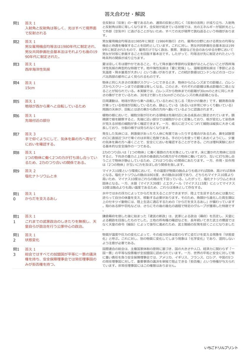 高知の公立高校入試 無料プリント一覧 答え（サンプル）