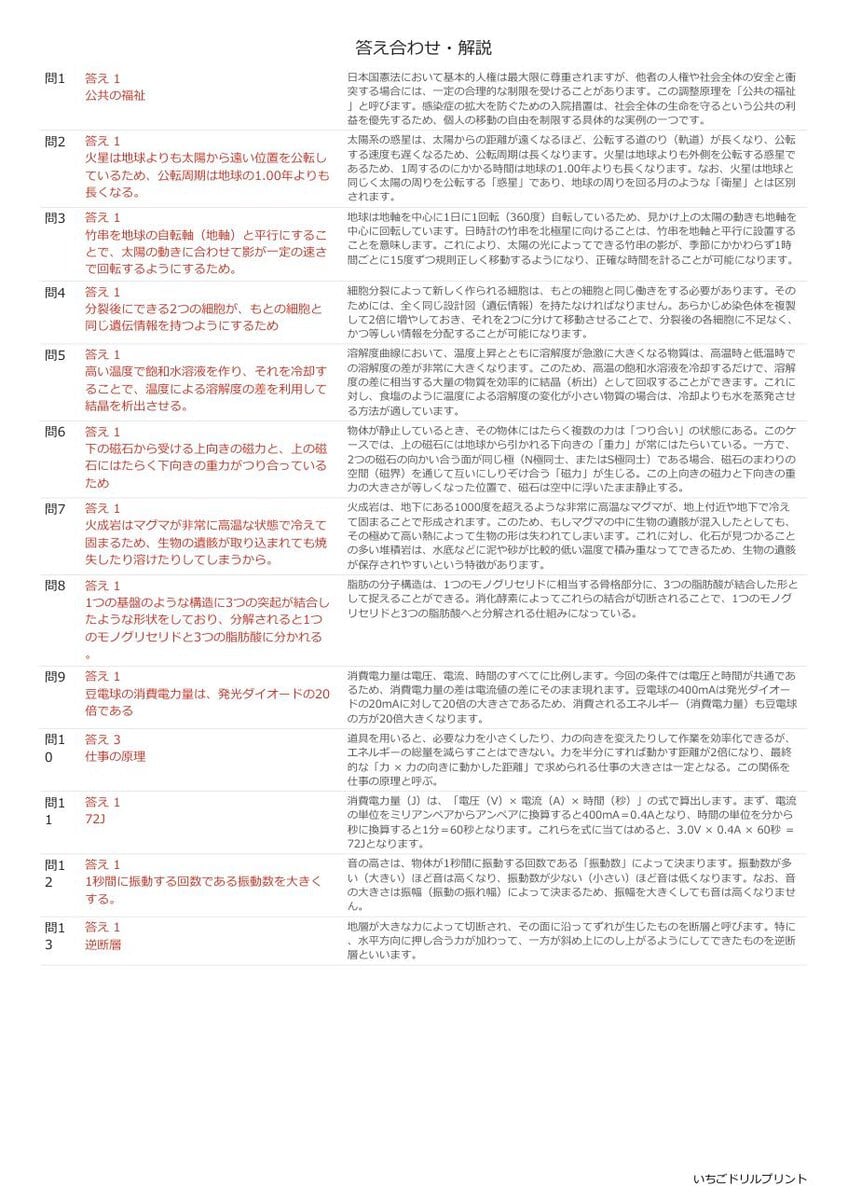 熊本の公立高校入試 無料プリント一覧 答え（サンプル）