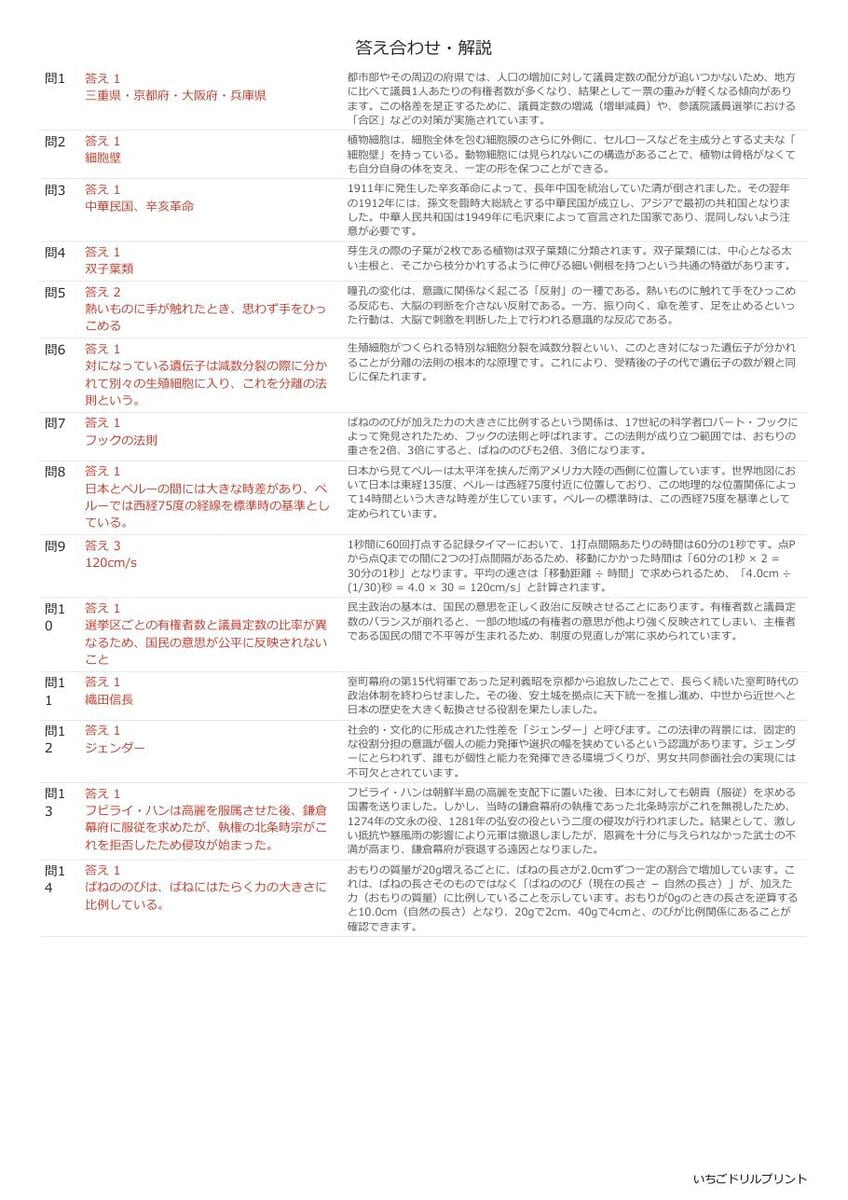 京都の公立高校入試 無料プリント一覧 答え（サンプル）