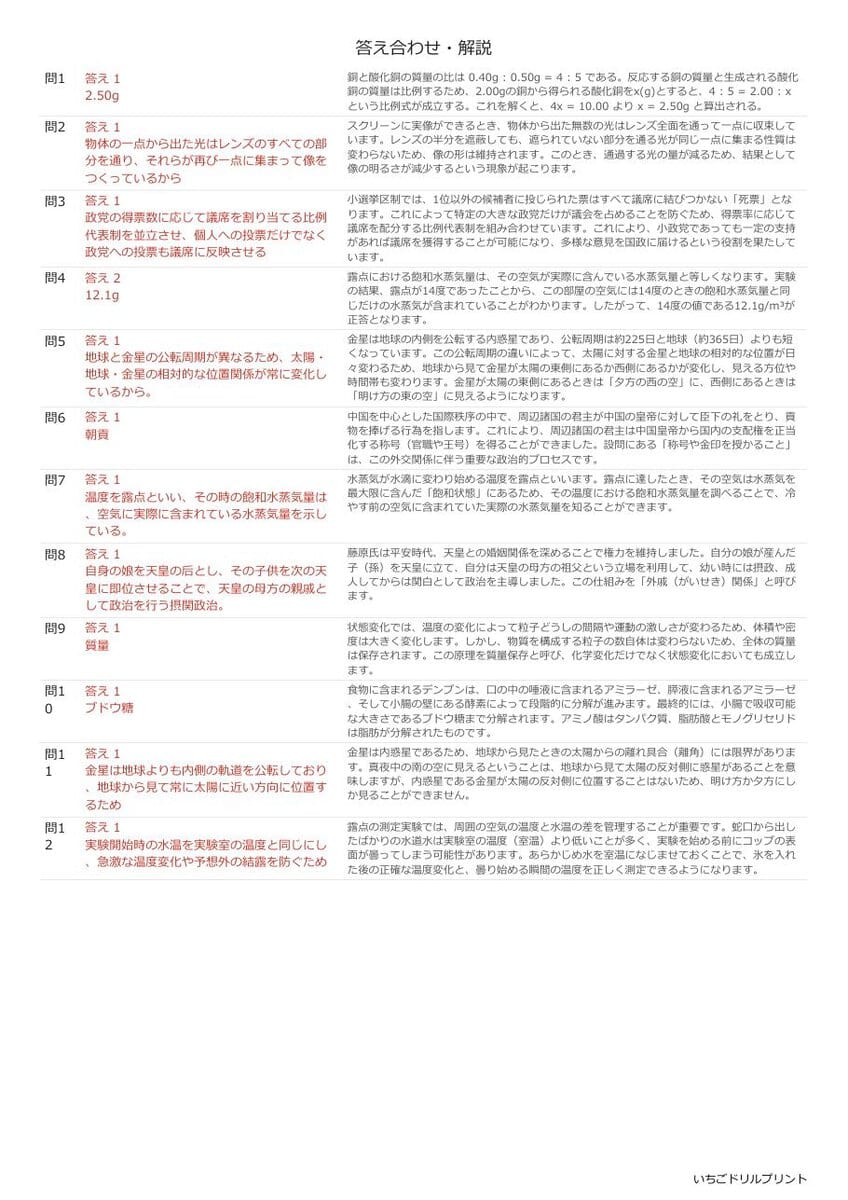 宮崎の公立高校入試 無料プリント一覧 答え（サンプル）