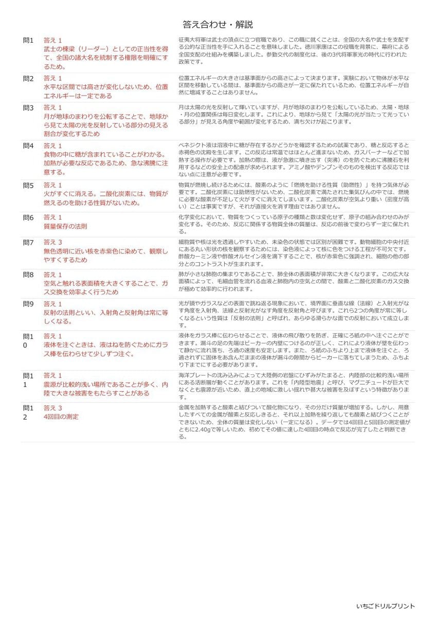 長崎の公立高校入試 無料プリント一覧 答え（サンプル）