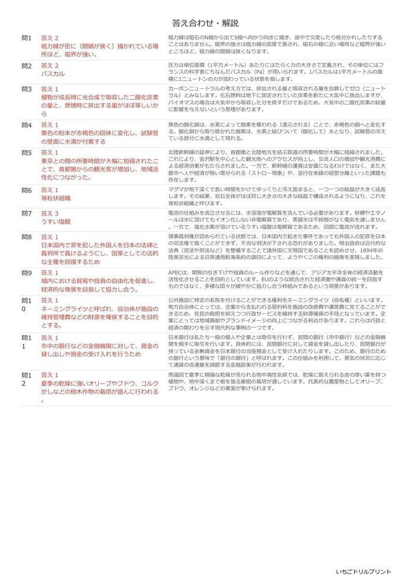 奈良の公立高校入試 無料プリント一覧 答え（サンプル）