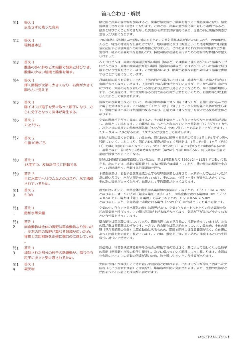 新潟の公立高校入試 無料プリント一覧 答え（サンプル）