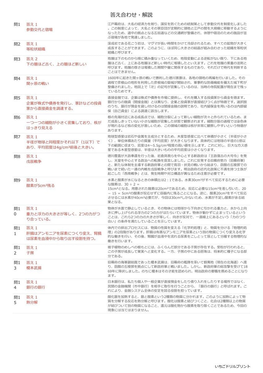 岡山の公立高校入試 無料プリント一覧 答え（サンプル）