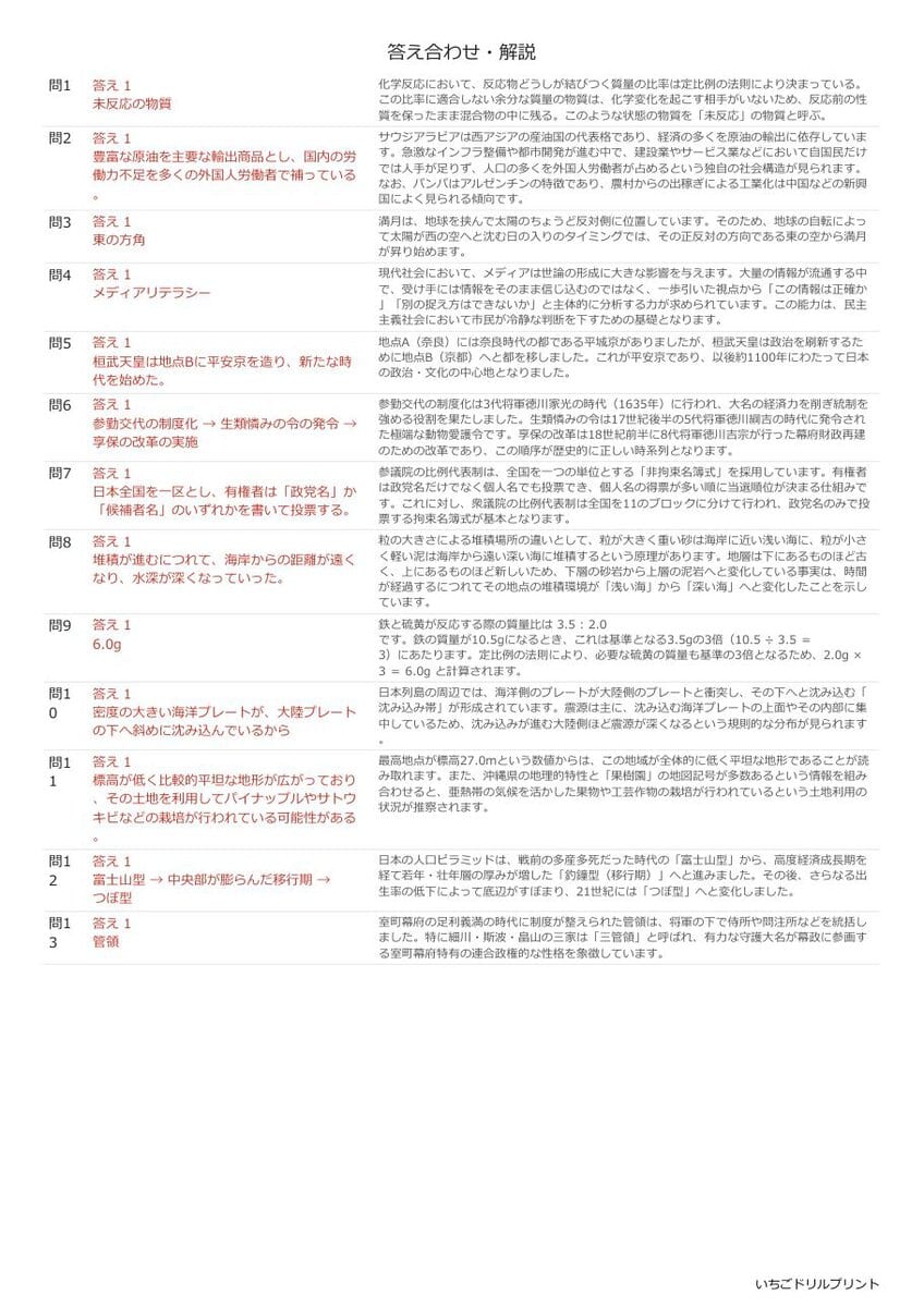 沖縄の公立高校入試 無料プリント一覧 答え（サンプル）