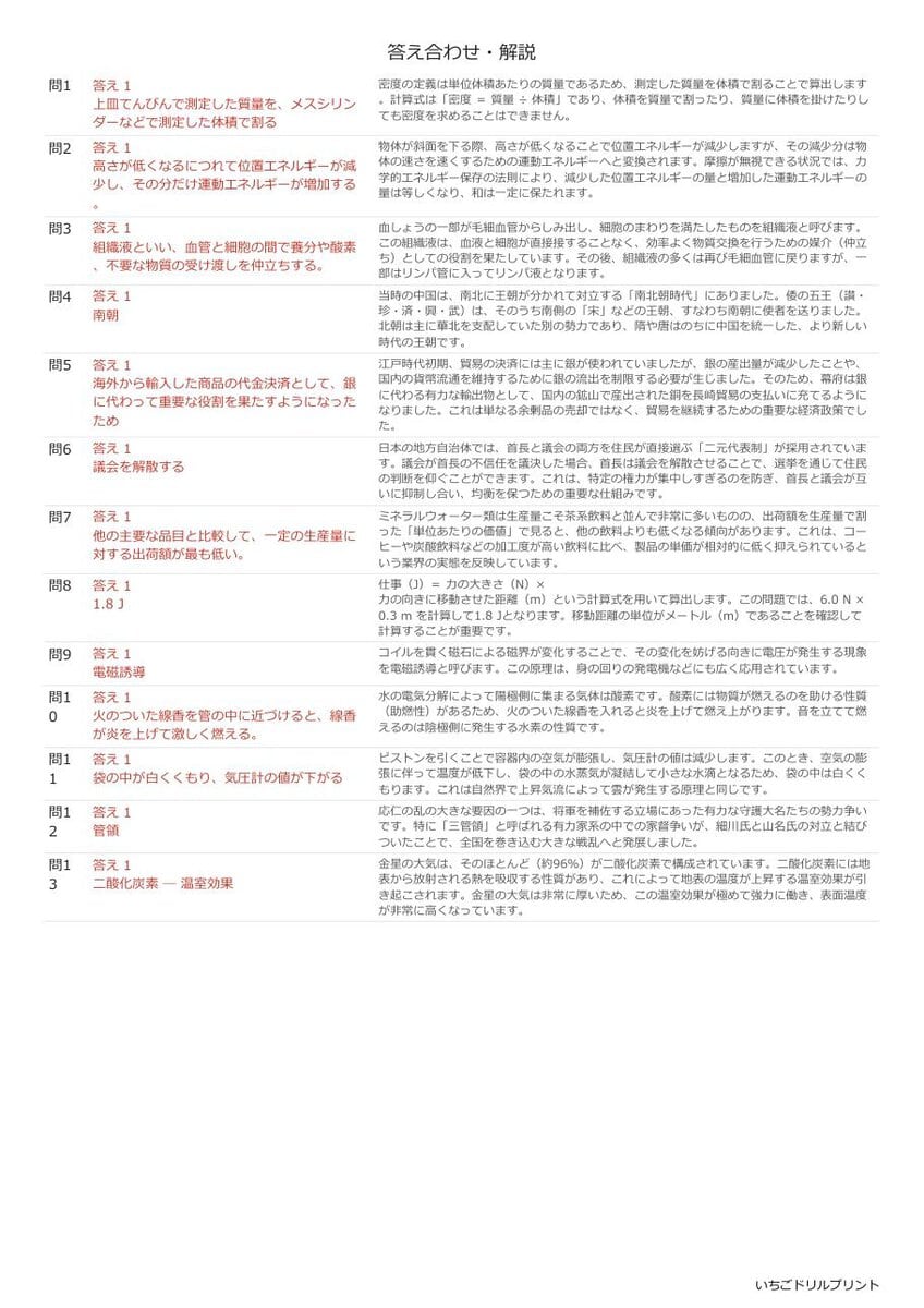大阪の公立高校入試 無料プリント一覧 答え（サンプル）