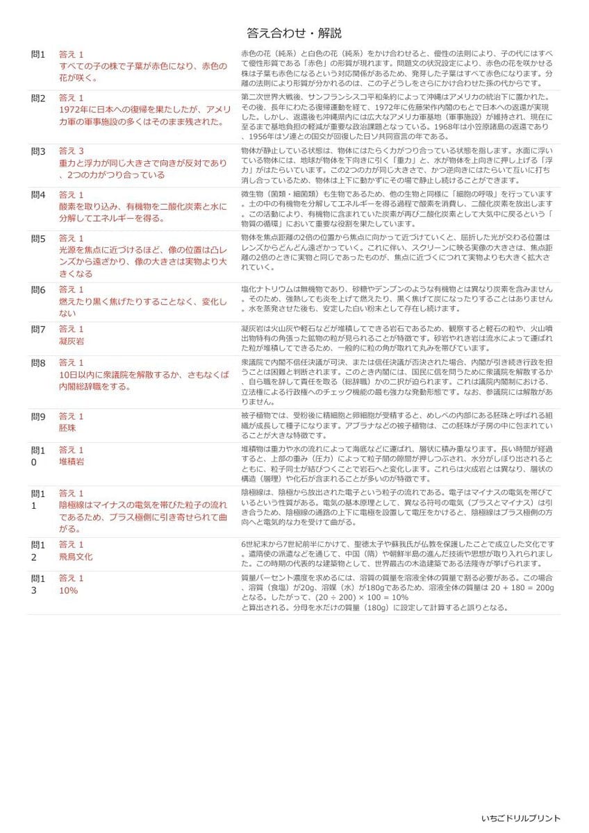 佐賀の公立高校入試 無料プリント一覧 答え（サンプル）