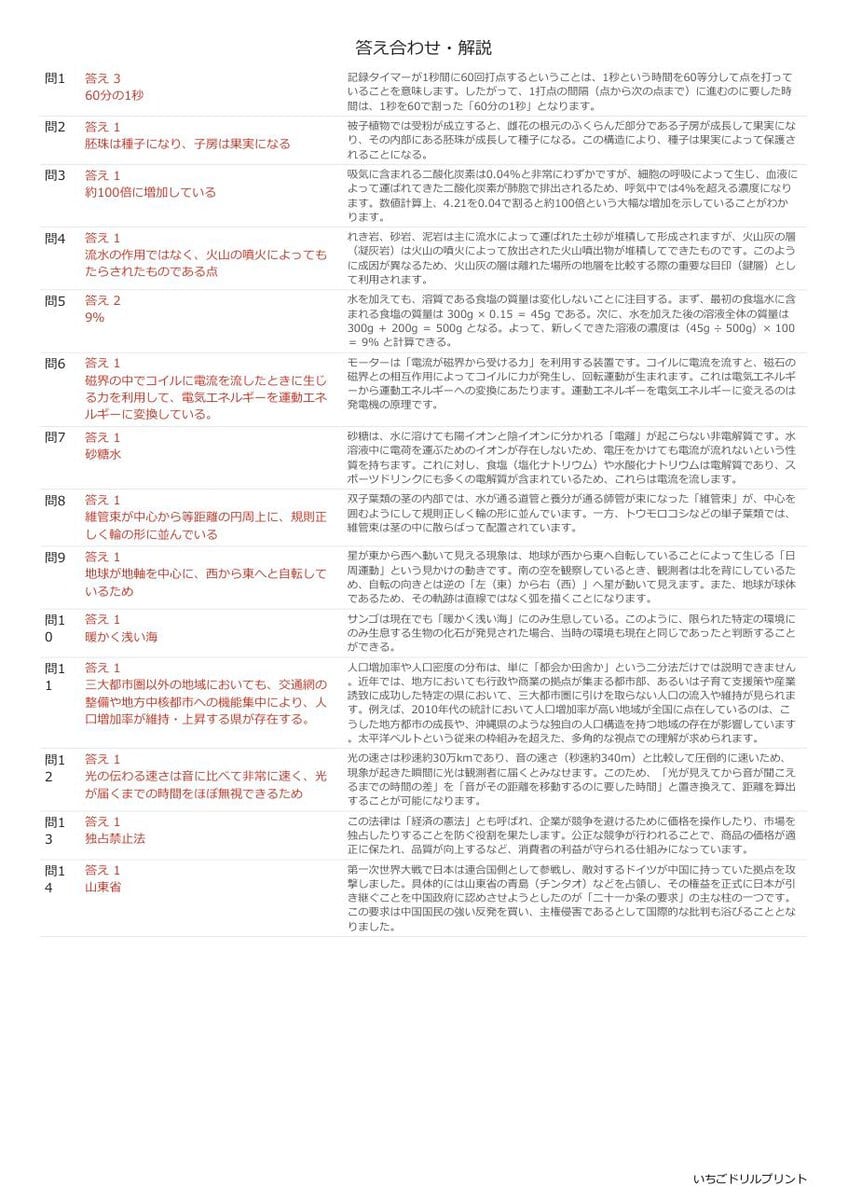 島根の公立高校入試 無料プリント一覧 答え（サンプル）