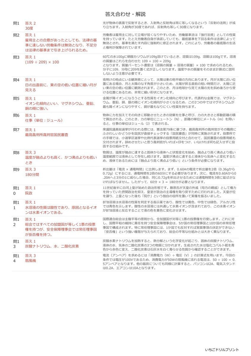 栃木の公立高校入試 無料プリント一覧 答え（サンプル）