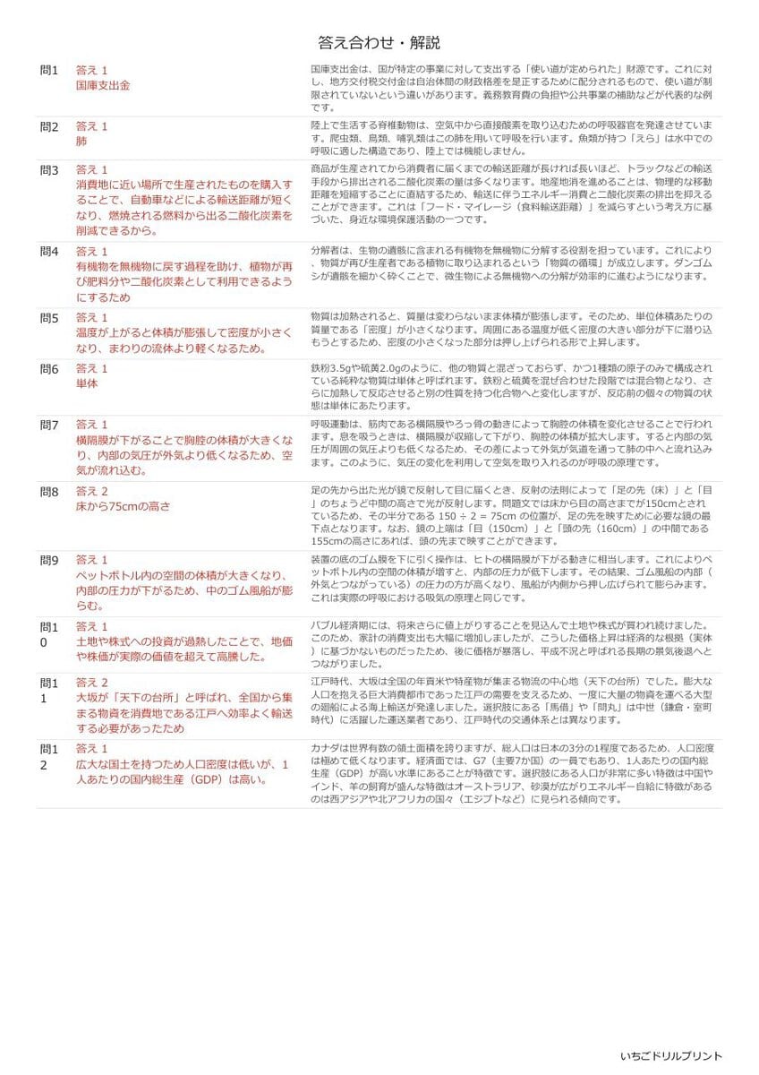徳島の公立高校入試 無料プリント一覧 答え（サンプル）