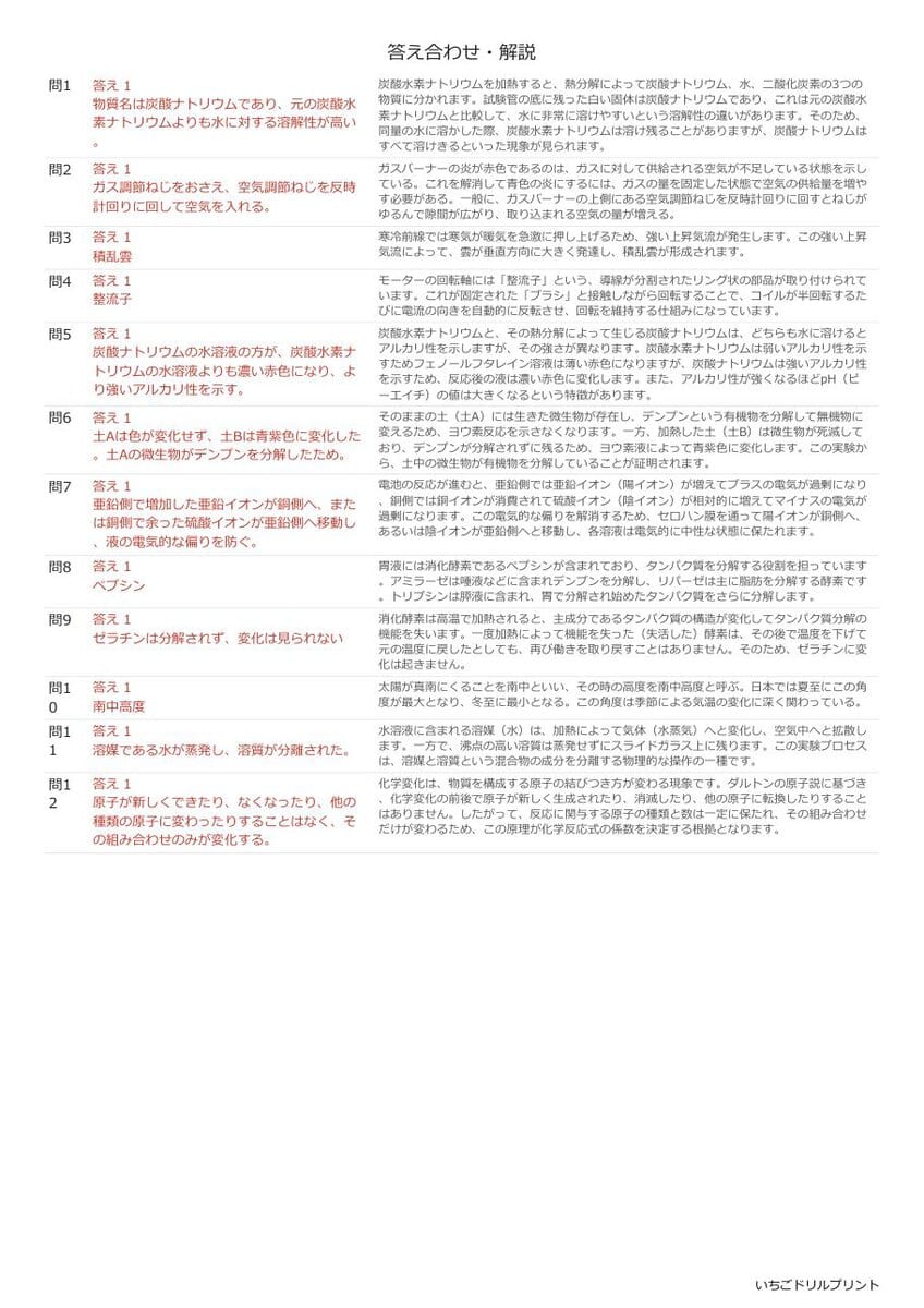 東京の公立高校入試 無料プリント一覧 答え（サンプル）