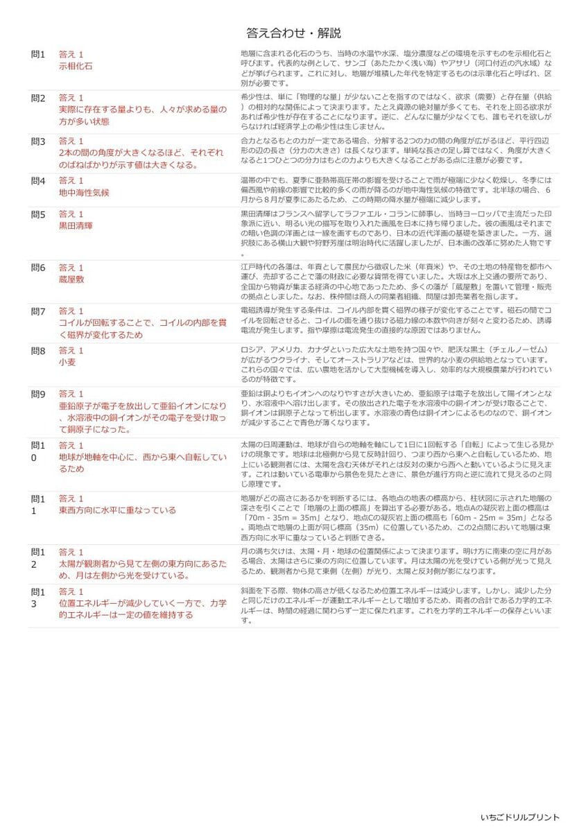 鳥取の公立高校入試 無料プリント一覧 答え（サンプル）