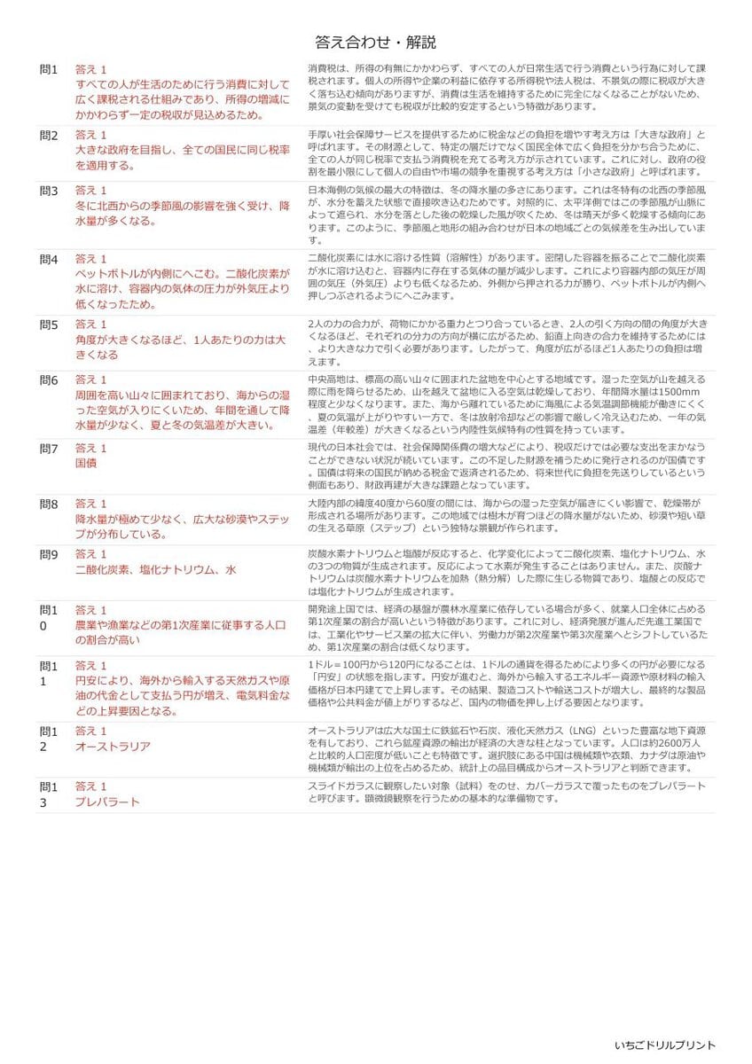 和歌山の公立高校入試 無料プリント一覧 答え（サンプル）