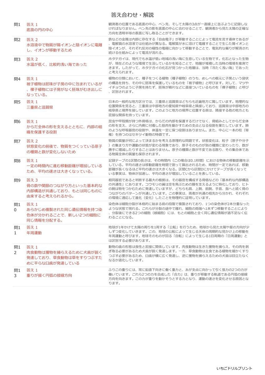 山形の公立高校入試 無料プリント一覧 答え（サンプル）