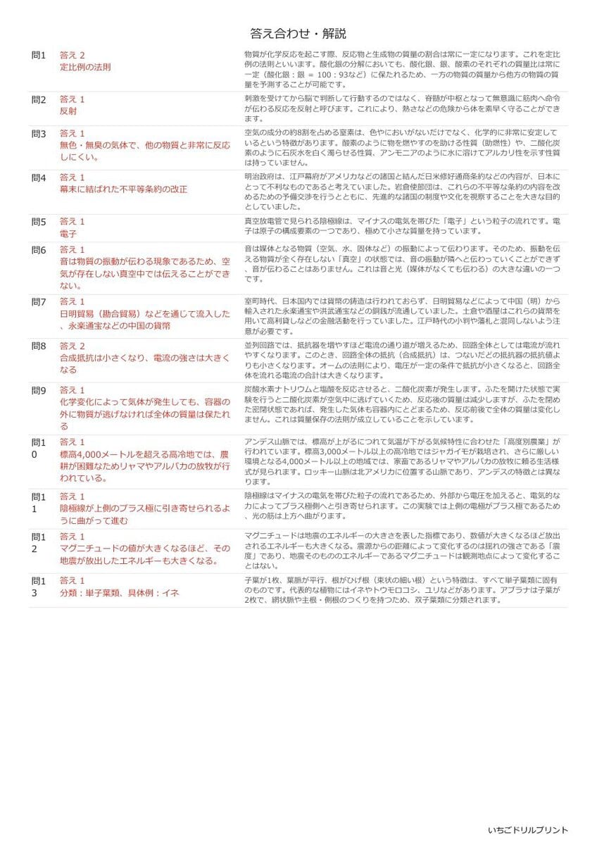 山口の公立高校入試 無料プリント一覧 答え（サンプル）
