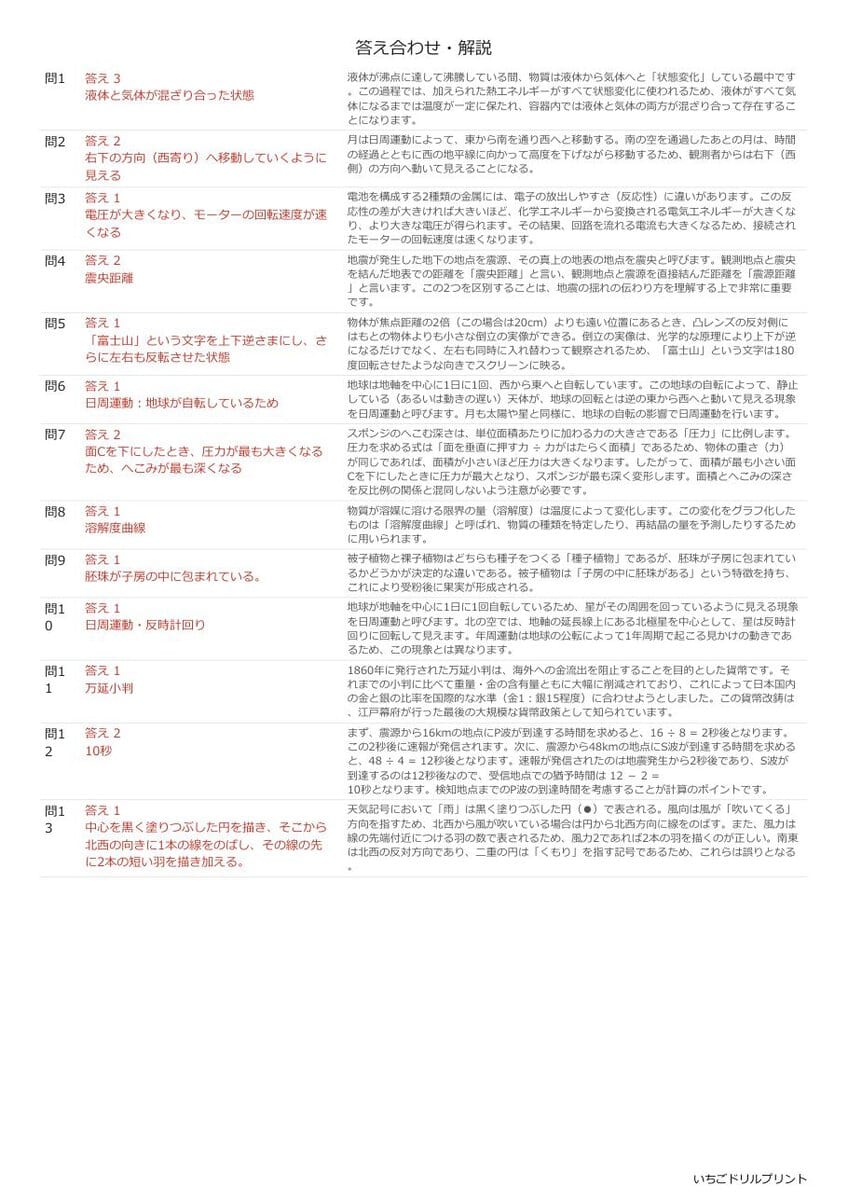 山梨の公立高校入試 無料プリント一覧 答え（サンプル）