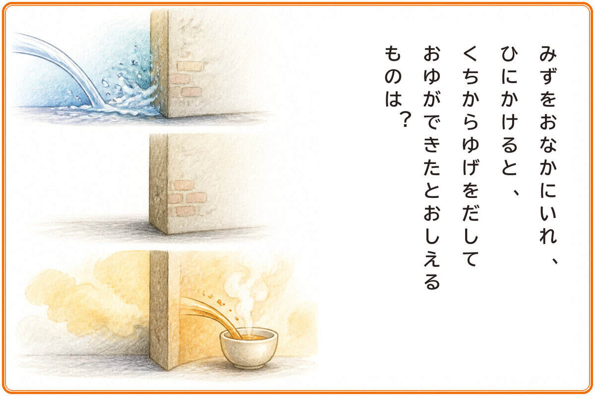 みずをおなかにいれ、ひにかけると、くちからゆげをだしておゆができたとおしえるものは？