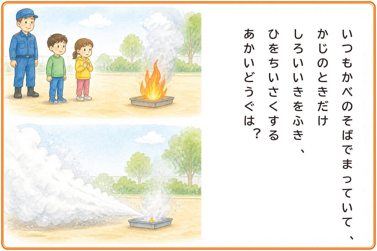 いつもかべのそばでまっていて、かじのときだけしろいいきをふき、ひをちいさくするあかいどうぐは？