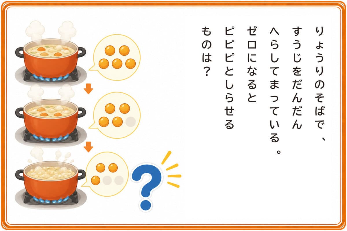 りょうりのそばで、
すうじをだんだんへらしてまっている。
ゼロになるとピピピとしらせるものは？