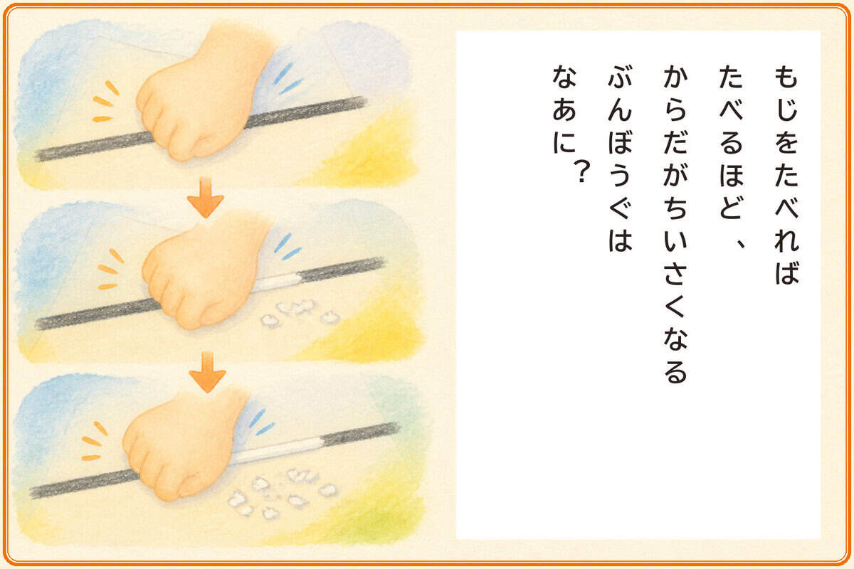 もじをたべればたべるほど、
からだがちいさくなる
ぶんぼうぐはなあに？