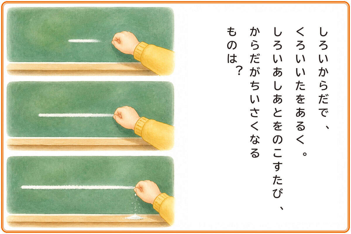 しろいからだで、くろいいたをあるく。
しろいあしあとをのこすたび、
からだがちいさくなるものは？