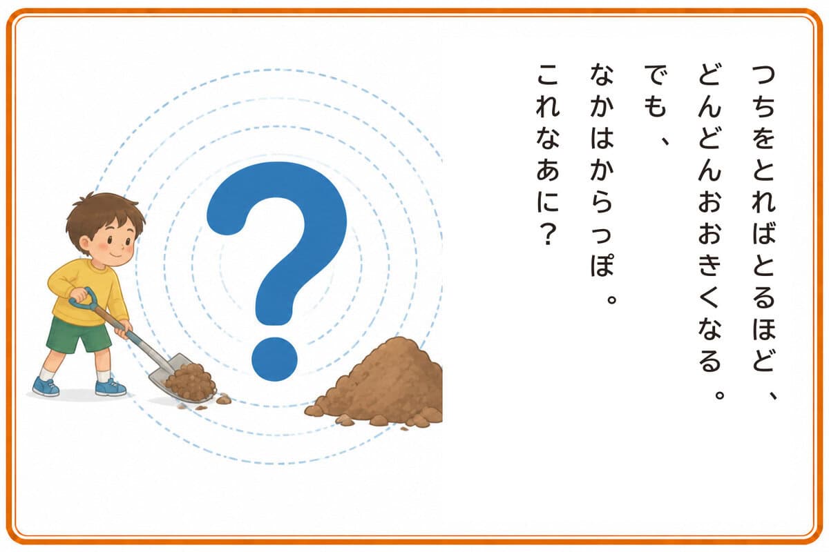 つちをとればとるほど、
どんどんおおきくなる。
でも、なかはからっぽ。これなあに？