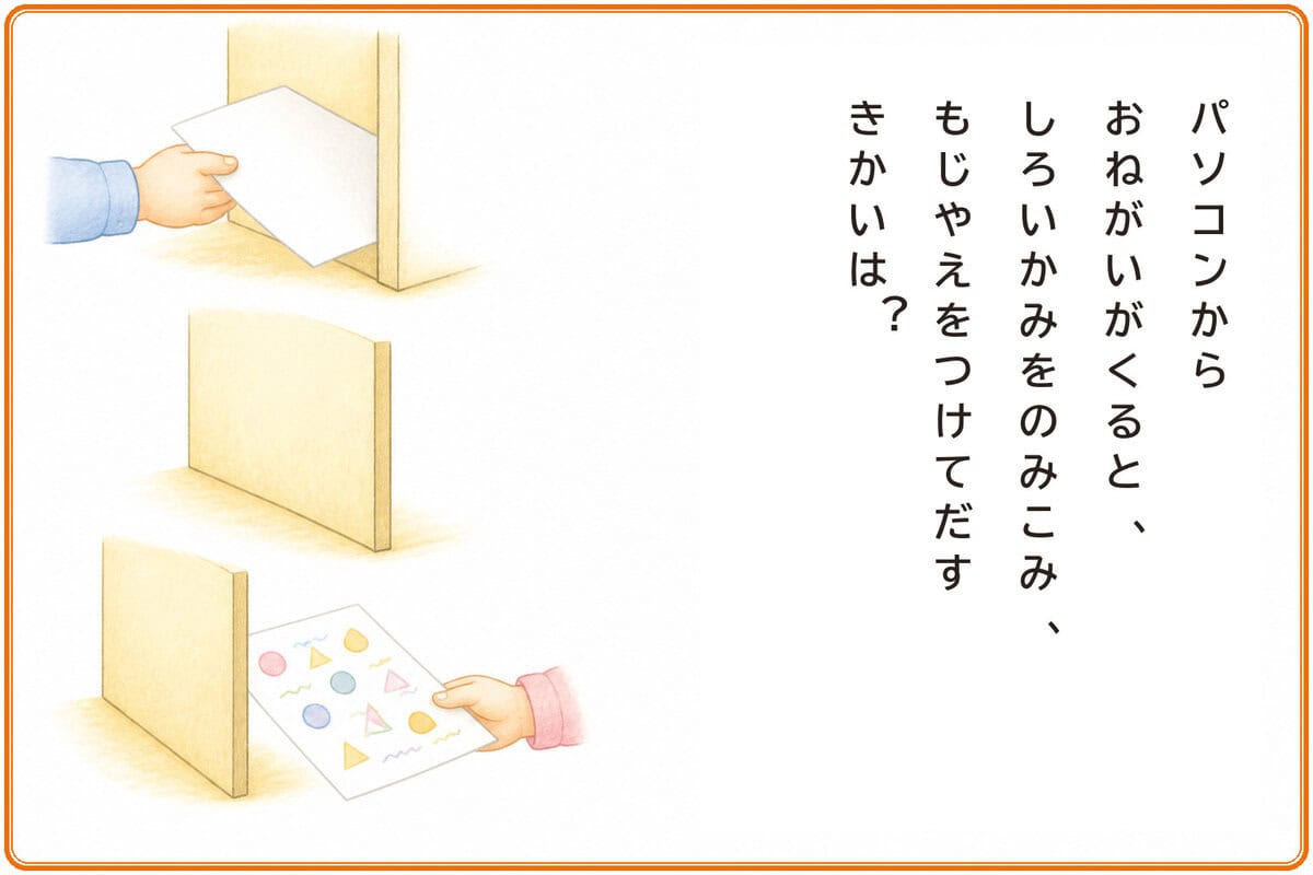 パソコンからおねがいがくると、しろいかみをのみこみ、もじやえをつけてだすきかいは？