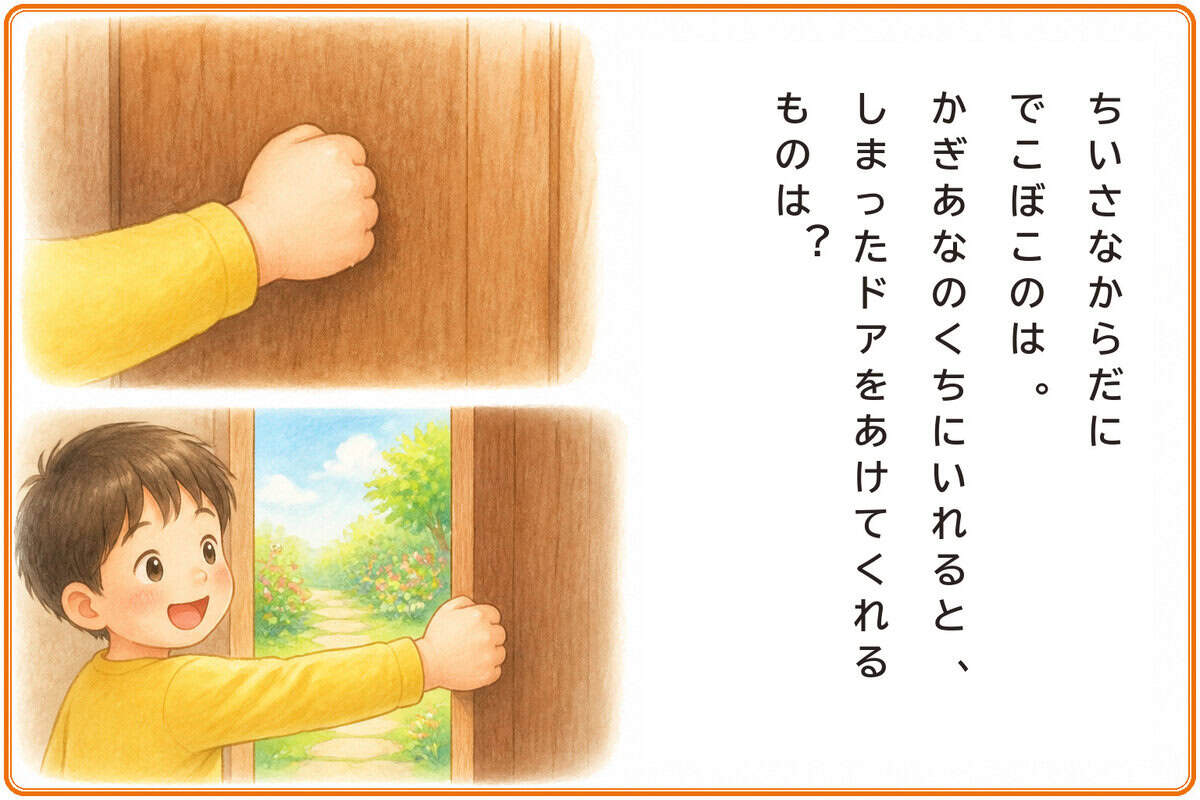 ちいさなからだにでこぼこのは。
かぎあなのくちにいれると、
しまったドアをあけてくれるものは？