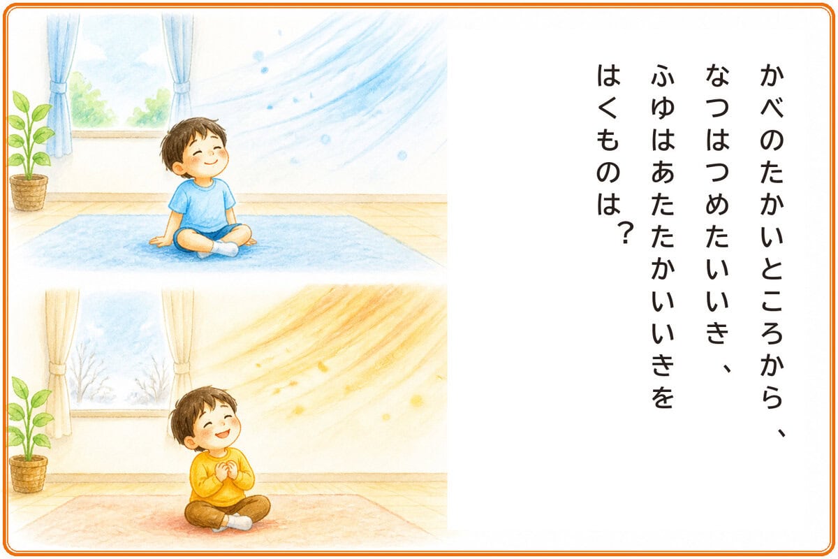 かべのたかいところから、なつはつめたいいき、ふゆはあたたかいいきをはくものは？