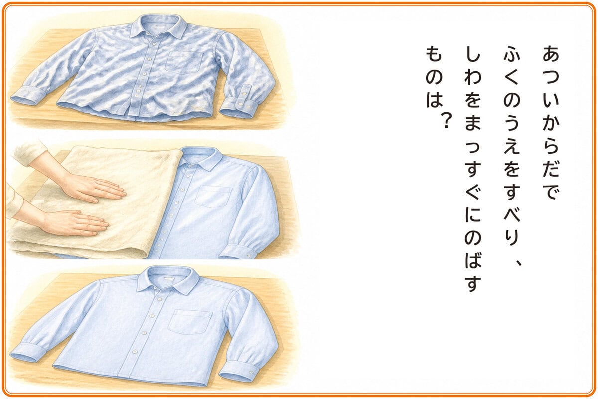 あついからだでふくのうえをすべり、
しわをまっすぐにのばすものは？