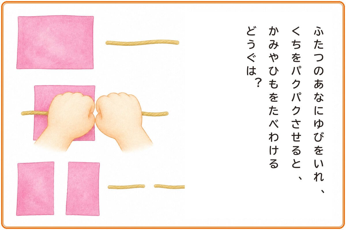 ふたつのあなにゆびをいれ、くちをパクパクさせると、かみやひもをたべわけるどうぐは？