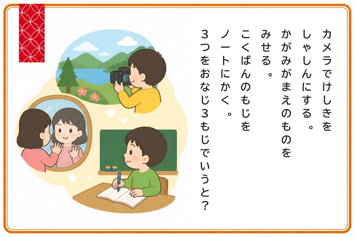 カメラでけしきをしゃしんにする。
かがみがまえのものをみせる。
こくばんのもじをノートにかく。3つをおなじ3もじでいうと？