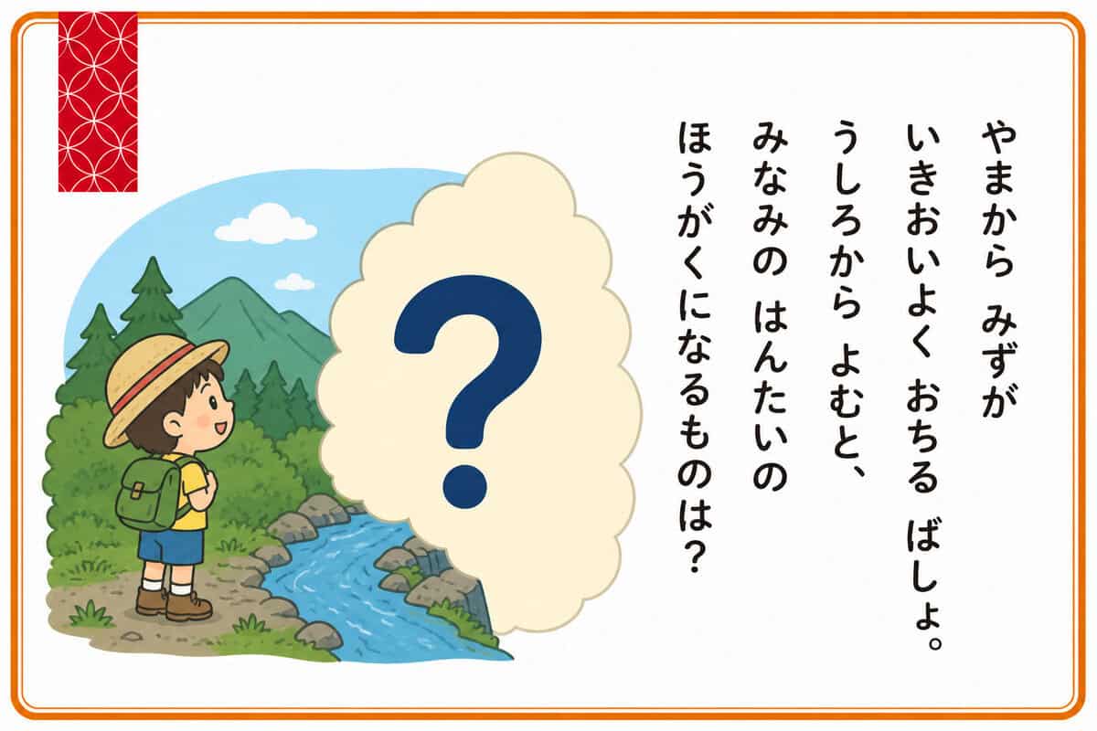 やまからみずがいきおいよくおちるばしょ。
うしろからよむと、
みなみのはんたいのほうがくになるものは？