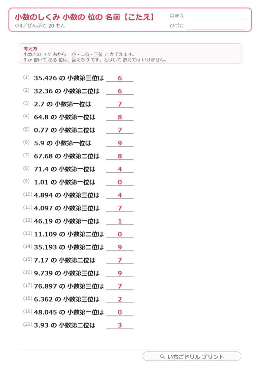 小4算数|小数のしくみプリント(位取り・10倍・10分の1) 答え(サンプル)