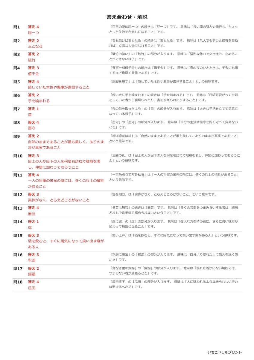 ことわざ(上級)プリント穴うめ、選択 答え(サンプル)