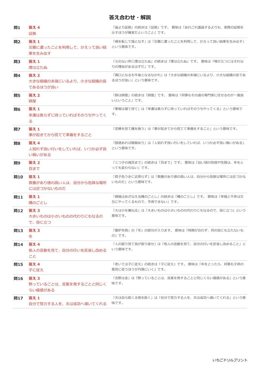 ことわざ(中級)プリント穴うめ、選択 答え(サンプル)