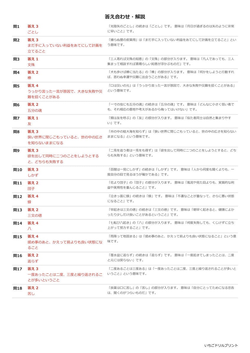 ことわざ(初級)プリント|穴うめ、選択 答え(サンプル)