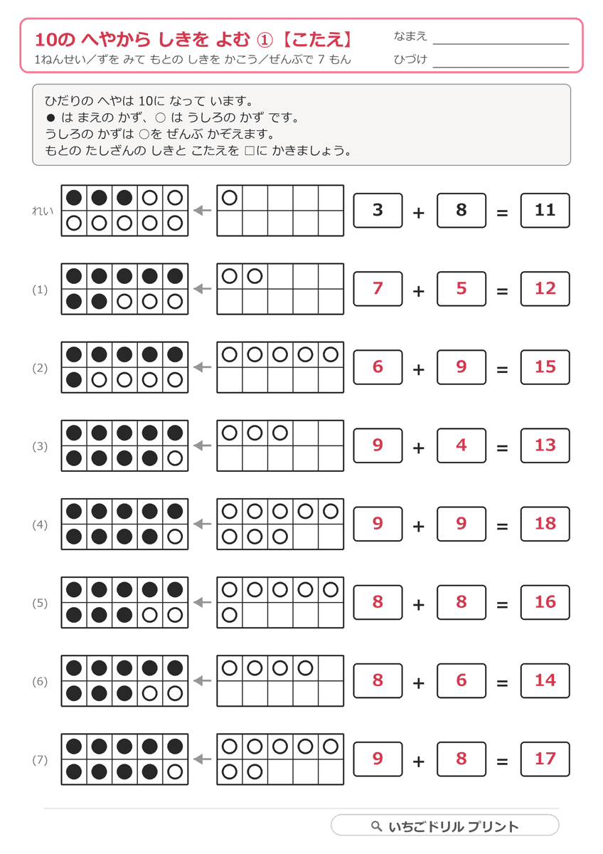 10のへやの図で見る くり上がりの足し算プリント(5枚) 答え(サンプル)