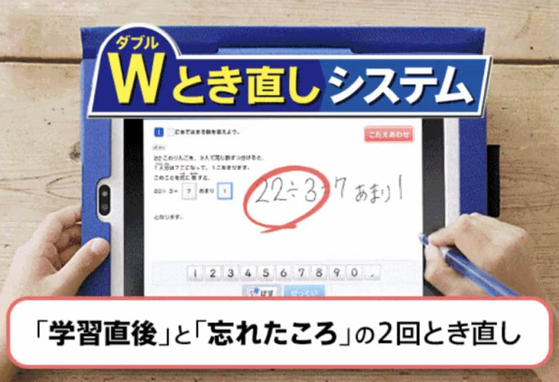 Wとき直しシステム