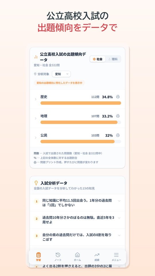 アプリ画面：公立高校入試の出題傾向をデータで