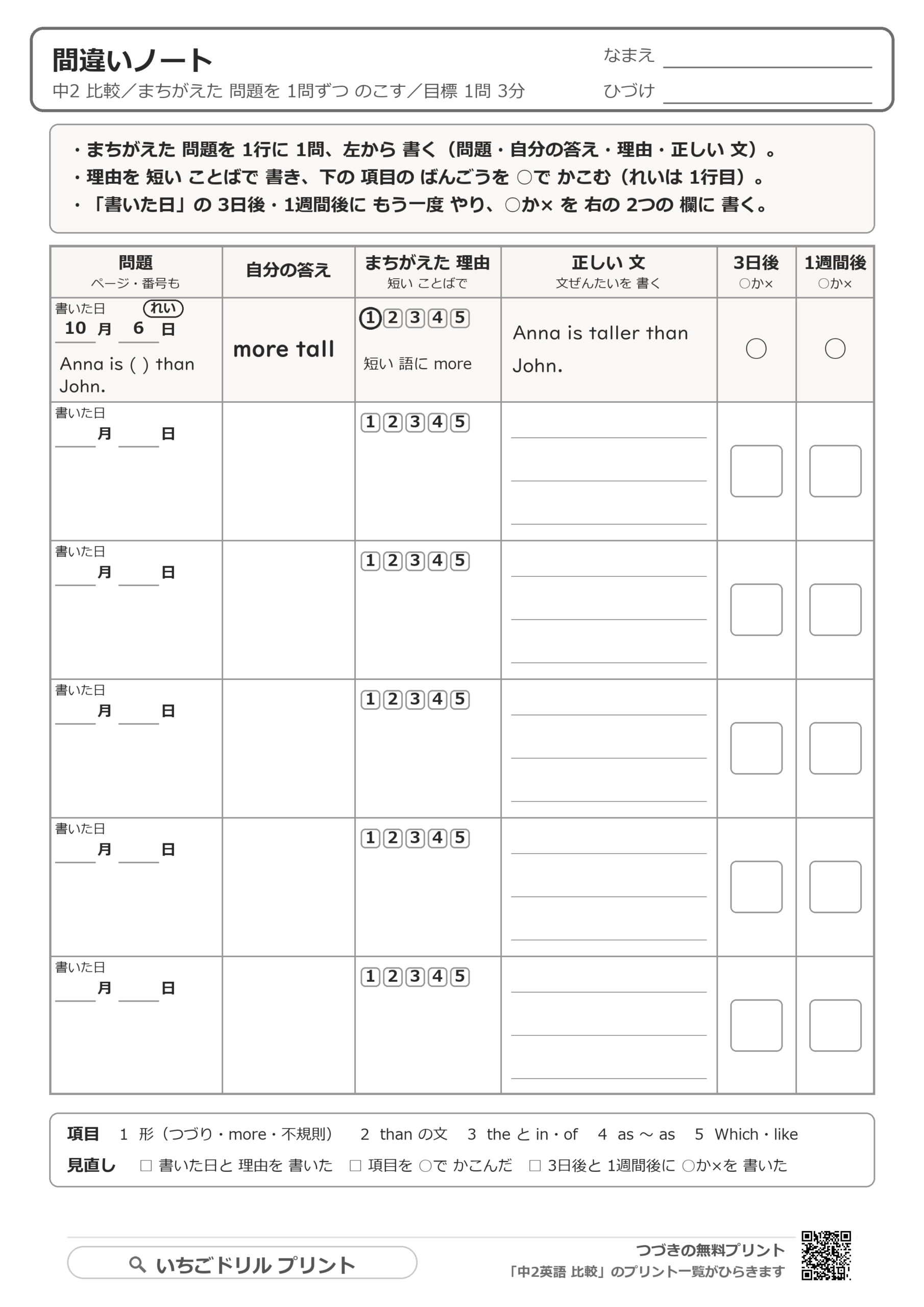 間違いノートの用紙