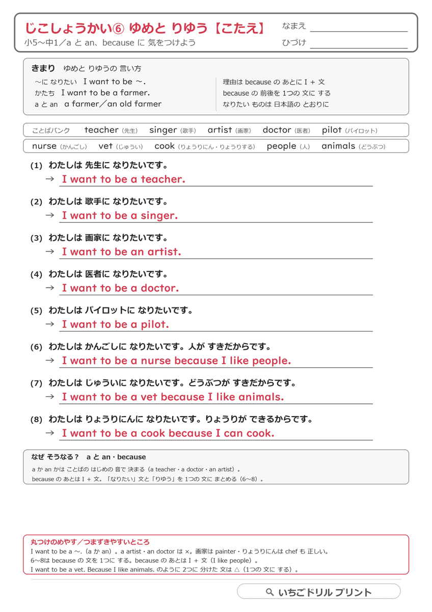 ゆめとりゆうの答え