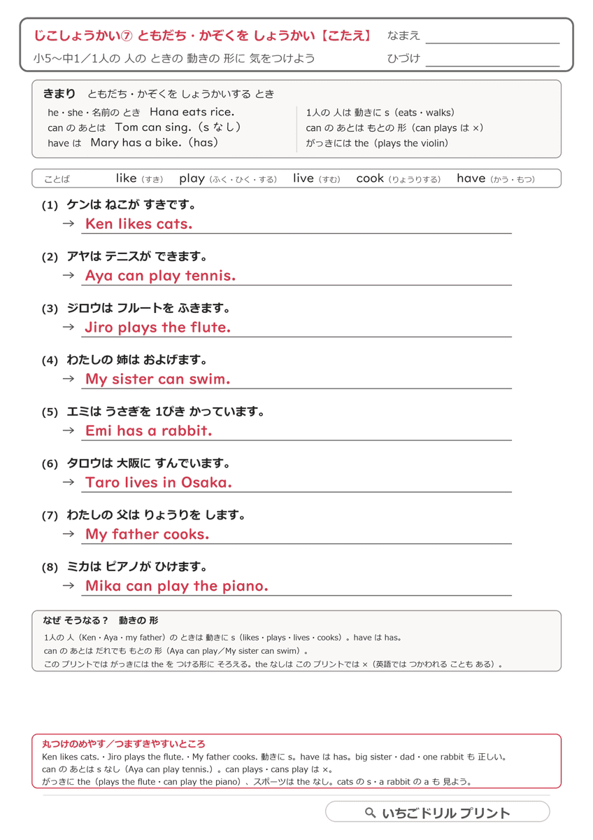 ともだち・かぞくをしょうかいの答え