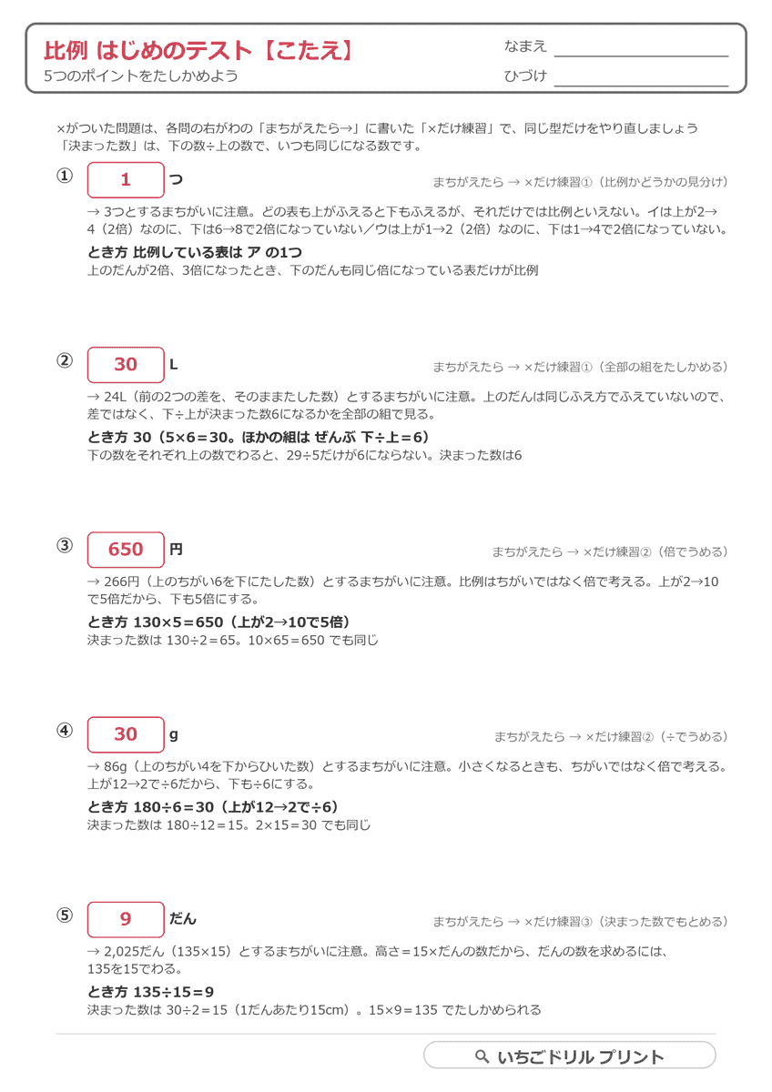 はじめのテスト 答え(サンプル)
