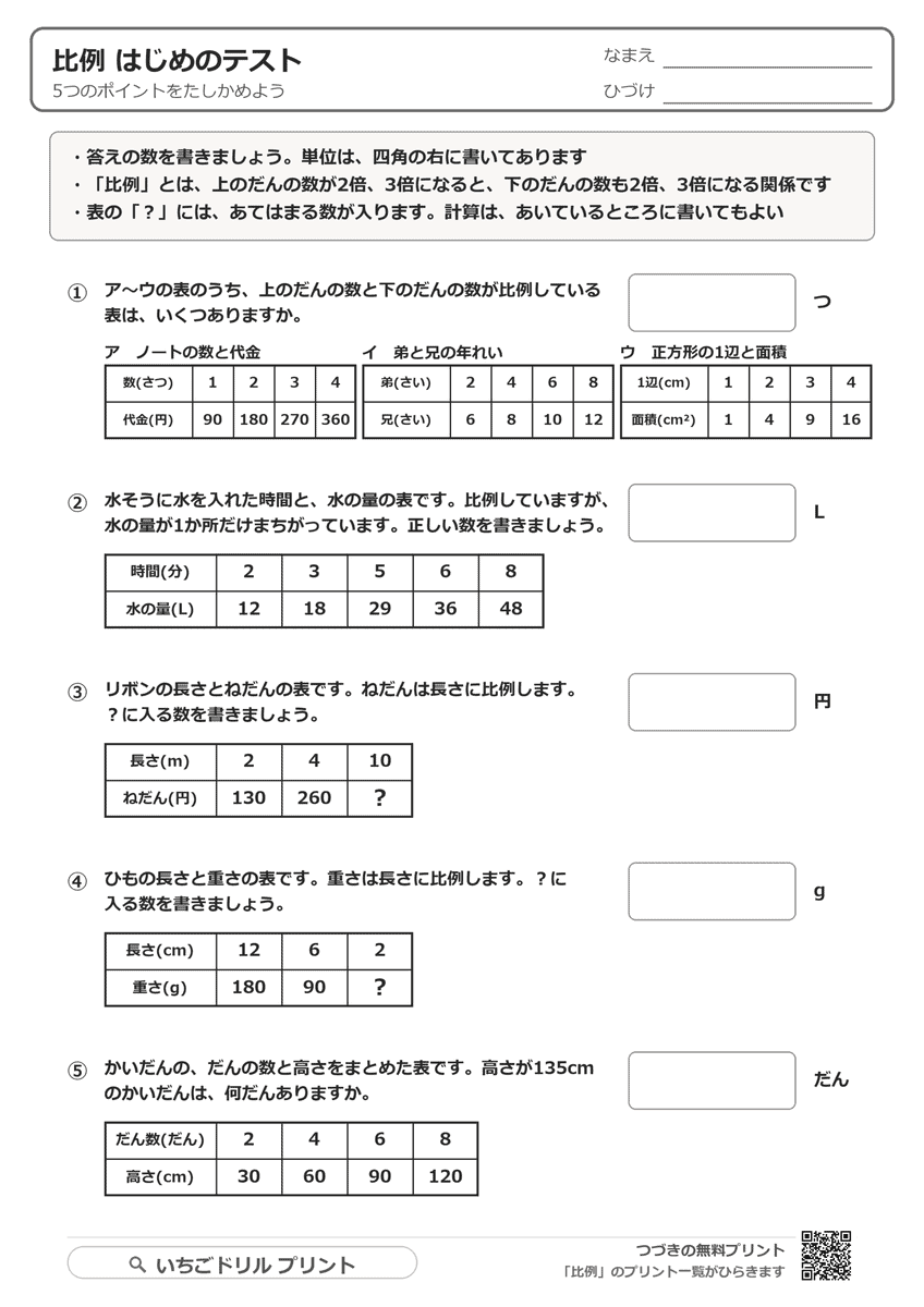 はじめのテスト 問題(サンプル)